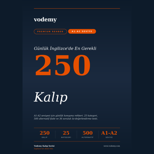 250 Kalıp Rehberi (A1-A2) — Günlük İngilizce'de En Gerekli 250 Kalıp